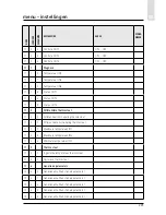 Preview for 225 page of CHAFFOTEAUX EXPERT CONTROL Assembly And Operation Instructions Manual