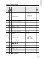 Preview for 227 page of CHAFFOTEAUX EXPERT CONTROL Assembly And Operation Instructions Manual