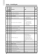 Preview for 228 page of CHAFFOTEAUX EXPERT CONTROL Assembly And Operation Instructions Manual