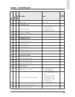 Preview for 229 page of CHAFFOTEAUX EXPERT CONTROL Assembly And Operation Instructions Manual