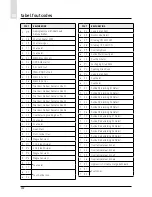 Preview for 232 page of CHAFFOTEAUX EXPERT CONTROL Assembly And Operation Instructions Manual