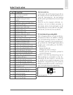 Preview for 233 page of CHAFFOTEAUX EXPERT CONTROL Assembly And Operation Instructions Manual