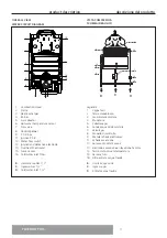 Preview for 17 page of CHAFFOTEAUX FLUENDO PLUS ONT C 11 EU User Manual