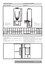 Preview for 18 page of CHAFFOTEAUX FLUENDO PLUS ONT C 11 EU User Manual