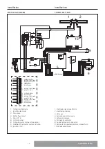 Preview for 24 page of CHAFFOTEAUX FLUENDO PLUS ONT C 11 EU User Manual