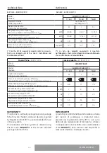 Preview for 38 page of CHAFFOTEAUX FLUENDO PLUS ONT C 11 EU User Manual