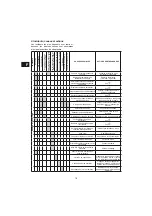 Preview for 16 page of CHAFFOTEAUX HPC 2 Instruction For Installation And Maintenance