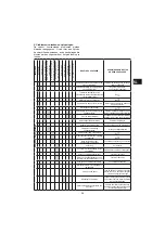 Preview for 29 page of CHAFFOTEAUX HPC 2 Instruction For Installation And Maintenance