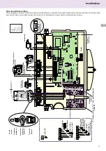 Предварительный просмотр 13 страницы CHAFFOTEAUX NIAGARA C 25 CF Installation And Servicing Instructions