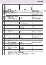 Предварительный просмотр 21 страницы CHAFFOTEAUX NIAGARA C 25 CF Installation And Servicing Instructions