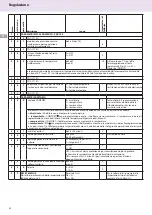 Предварительный просмотр 22 страницы CHAFFOTEAUX NIAGARA C 25 CF Installation And Servicing Instructions