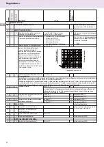 Предварительный просмотр 24 страницы CHAFFOTEAUX NIAGARA C 25 CF Installation And Servicing Instructions