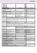 Предварительный просмотр 25 страницы CHAFFOTEAUX NIAGARA C 25 CF Installation And Servicing Instructions