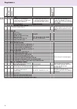 Предварительный просмотр 26 страницы CHAFFOTEAUX NIAGARA C 25 CF Installation And Servicing Instructions