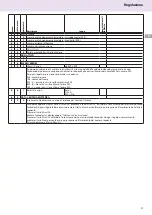 Предварительный просмотр 27 страницы CHAFFOTEAUX NIAGARA C 25 CF Installation And Servicing Instructions