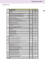 Предварительный просмотр 31 страницы CHAFFOTEAUX NIAGARA C 25 CF Installation And Servicing Instructions