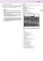 Предварительный просмотр 35 страницы CHAFFOTEAUX NIAGARA C 25 CF Installation And Servicing Instructions