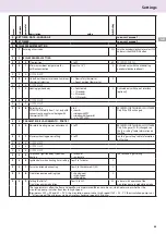 Предварительный просмотр 53 страницы CHAFFOTEAUX NIAGARA C 25 CF Installation And Servicing Instructions