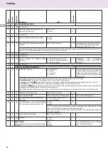 Предварительный просмотр 54 страницы CHAFFOTEAUX NIAGARA C 25 CF Installation And Servicing Instructions