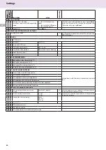 Предварительный просмотр 58 страницы CHAFFOTEAUX NIAGARA C 25 CF Installation And Servicing Instructions