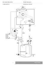 Preview for 10 page of CHAFFOTEAUX PHAROS GREEN 18 Installation And Servicing Instructions