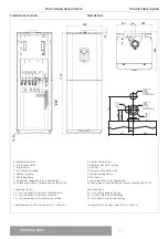 Preview for 11 page of CHAFFOTEAUX PHAROS GREEN 18 Installation And Servicing Instructions