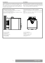 Preview for 14 page of CHAFFOTEAUX PHAROS GREEN 18 Installation And Servicing Instructions