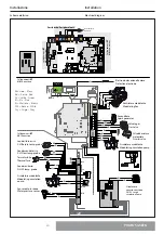 Preview for 20 page of CHAFFOTEAUX PHAROS GREEN 18 Installation And Servicing Instructions