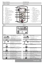 Preview for 22 page of CHAFFOTEAUX PHAROS GREEN 18 Installation And Servicing Instructions