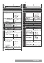 Preview for 30 page of CHAFFOTEAUX PHAROS GREEN 18 Installation And Servicing Instructions