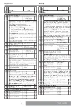 Preview for 32 page of CHAFFOTEAUX PHAROS GREEN 18 Installation And Servicing Instructions