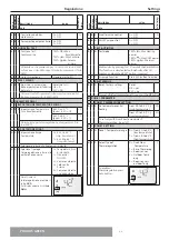 Preview for 33 page of CHAFFOTEAUX PHAROS GREEN 18 Installation And Servicing Instructions