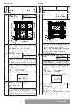 Preview for 34 page of CHAFFOTEAUX PHAROS GREEN 18 Installation And Servicing Instructions