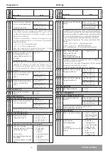 Preview for 36 page of CHAFFOTEAUX PHAROS GREEN 18 Installation And Servicing Instructions