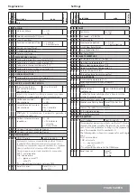 Preview for 38 page of CHAFFOTEAUX PHAROS GREEN 18 Installation And Servicing Instructions