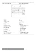 Preview for 47 page of CHAFFOTEAUX PHAROS GREEN 18 Installation And Servicing Instructions