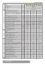 Preview for 49 page of CHAFFOTEAUX PHAROS GREEN 18 Installation And Servicing Instructions