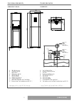 Предварительный просмотр 12 страницы CHAFFOTEAUX PHAROS ZELIOS 18 Installation And Servicing Instructions