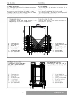 Предварительный просмотр 14 страницы CHAFFOTEAUX PHAROS ZELIOS 18 Installation And Servicing Instructions