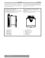 Предварительный просмотр 15 страницы CHAFFOTEAUX PHAROS ZELIOS 18 Installation And Servicing Instructions