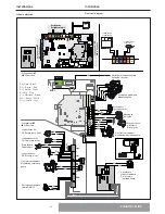 Предварительный просмотр 22 страницы CHAFFOTEAUX PHAROS ZELIOS 18 Installation And Servicing Instructions