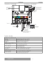 Предварительный просмотр 23 страницы CHAFFOTEAUX PHAROS ZELIOS 18 Installation And Servicing Instructions