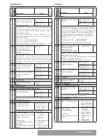 Предварительный просмотр 42 страницы CHAFFOTEAUX PHAROS ZELIOS 18 Installation And Servicing Instructions