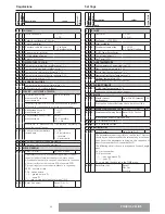 Предварительный просмотр 44 страницы CHAFFOTEAUX PHAROS ZELIOS 18 Installation And Servicing Instructions