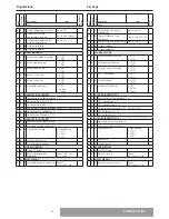 Предварительный просмотр 46 страницы CHAFFOTEAUX PHAROS ZELIOS 18 Installation And Servicing Instructions