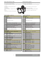 Предварительный просмотр 50 страницы CHAFFOTEAUX PHAROS ZELIOS 18 Installation And Servicing Instructions