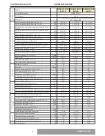 Предварительный просмотр 58 страницы CHAFFOTEAUX PHAROS ZELIOS 18 Installation And Servicing Instructions