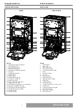 Предварительный просмотр 8 страницы CHAFFOTEAUX PIGMA EVO 25 CF Installation And Servicing Instructions