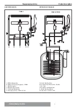 Предварительный просмотр 9 страницы CHAFFOTEAUX PIGMA EVO 25 CF Installation And Servicing Instructions