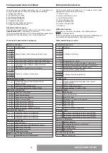 Предварительный просмотр 36 страницы CHAFFOTEAUX PIGMA EVO 25 CF Installation And Servicing Instructions